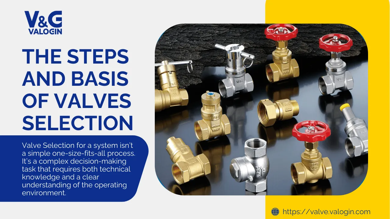 The Steps and Basis of Valves Selection(ii).