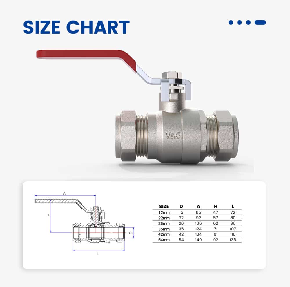 Top-Grade Compression Ball Valve for Superior Pipe Connection