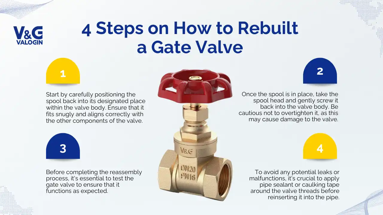 4 Steps on How to Rebuilt a Gate Valve?