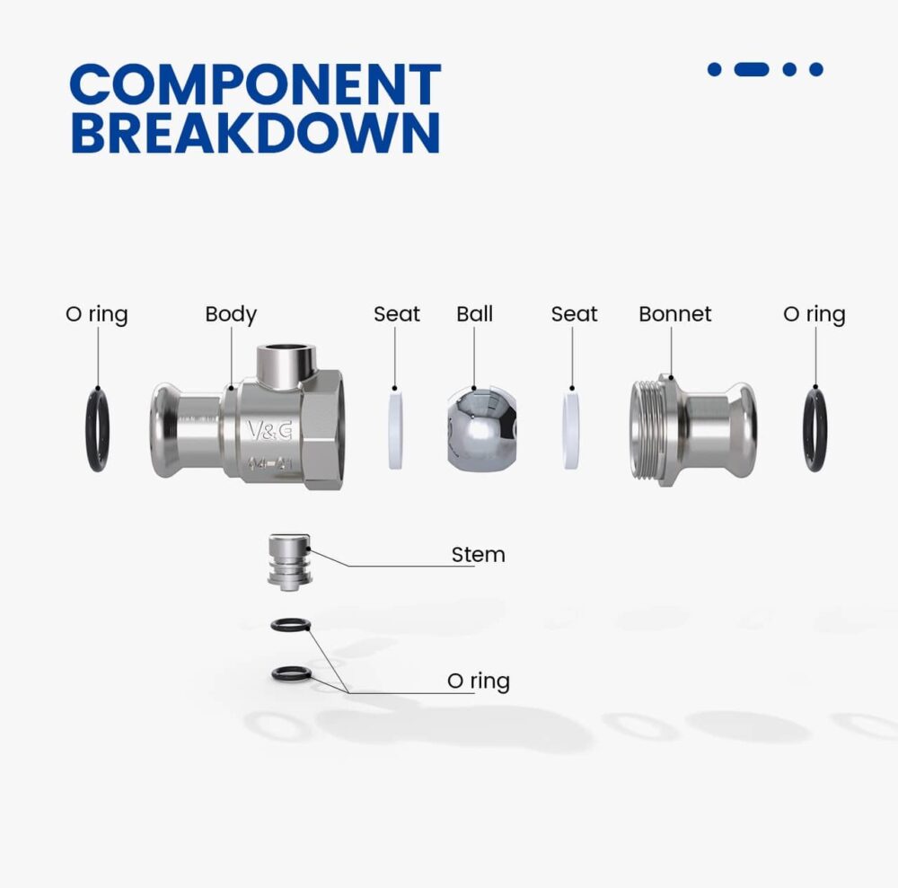 PressFit Isolation Valve valogin