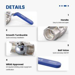 details on a the parts of a brass ball valve